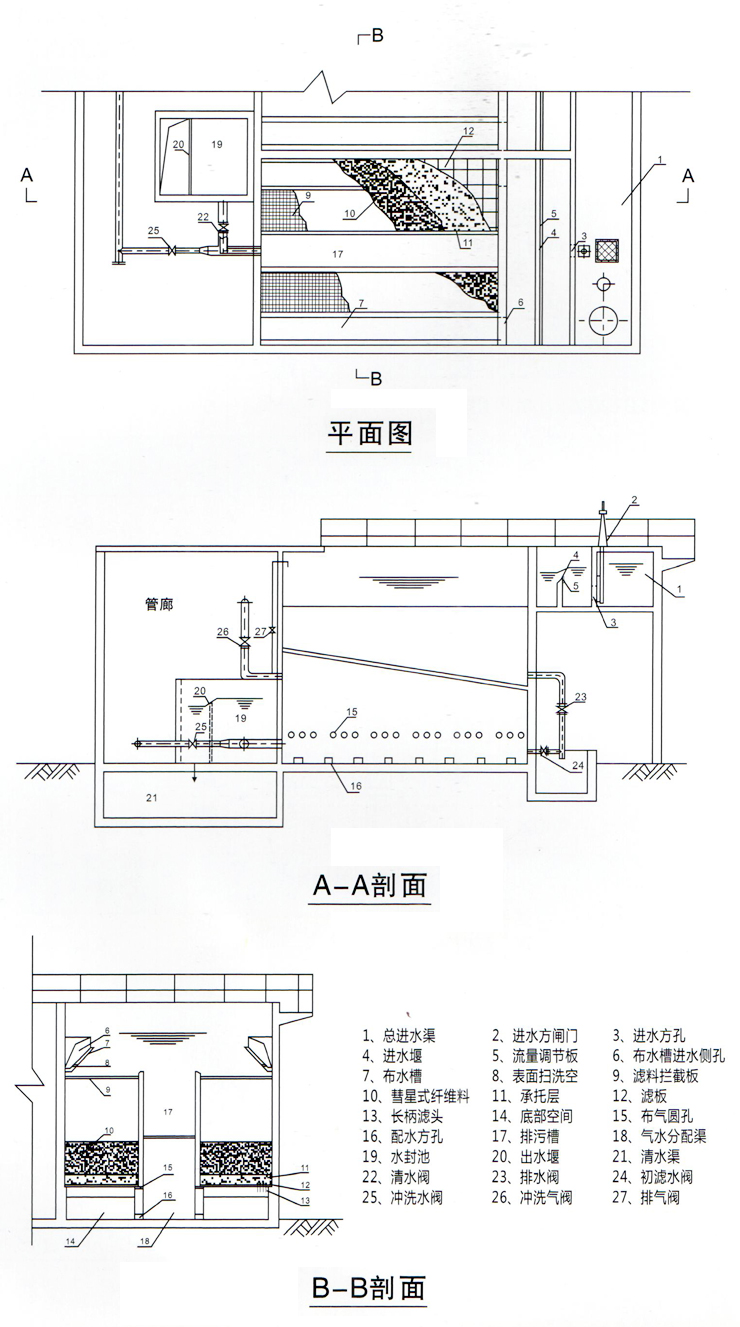 產(chǎn)品結(jié)構(gòu)圖